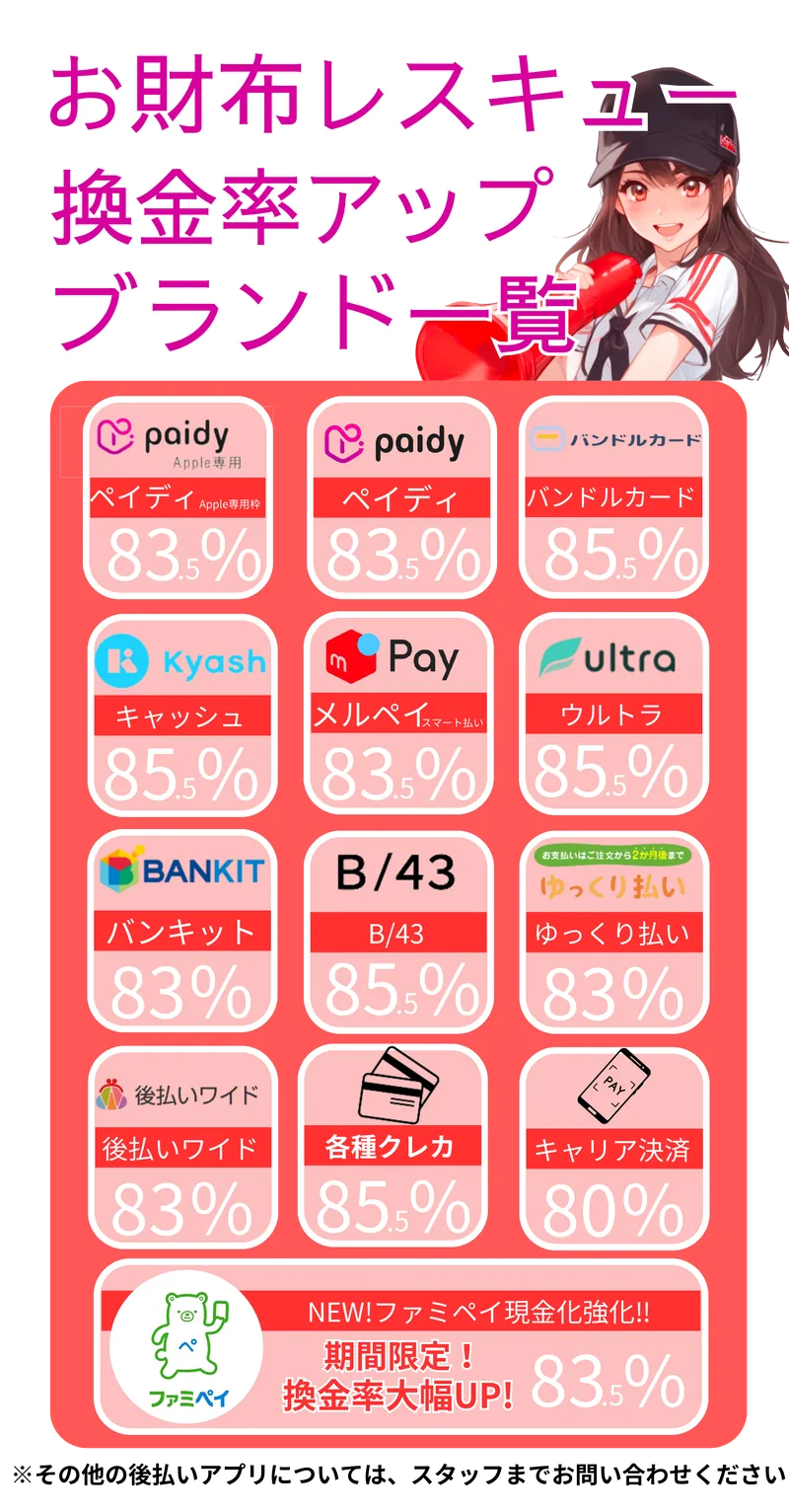 お財布レスキュー 換金率アップ ブランド一覧
