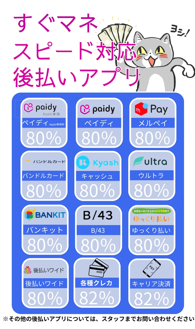 すぐマネ スピード対応 後払いアプリ一覧